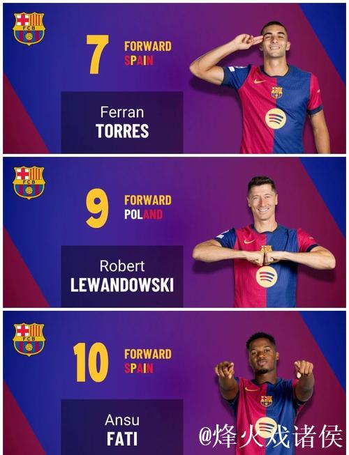 桑坦德竞技向联盟投诉巴萨,指其压低托雷转会费规避二次分成 桑坦德竞技向联盟投诉巴萨,指其压低托雷转会费规避二次分成