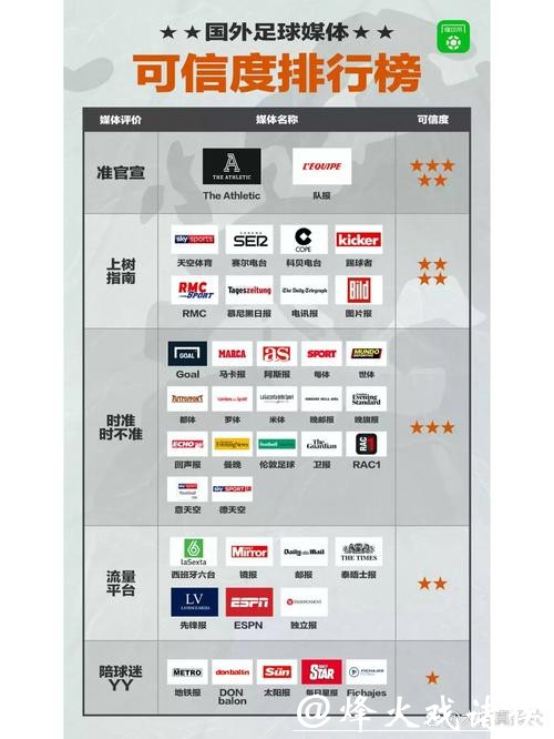 世界杯下注平台信誉排行:衡量网站可信度 世界杯下注平台信誉排行:衡量网站可信度